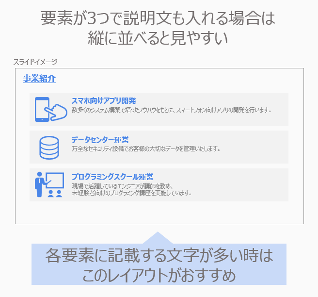 並列関係のレイアウト②「縦並び」