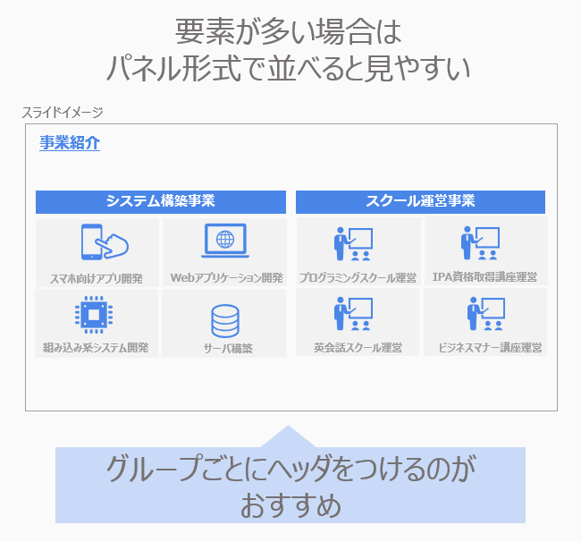 並列関係のレイアウト③「複数羅列」