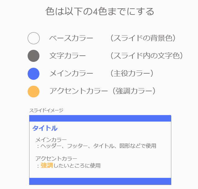 配色選びのポイント②「色の数は絞る」