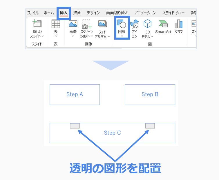 透明の図形を作成