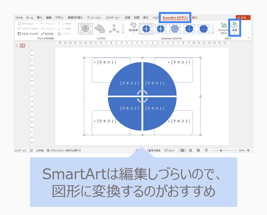 SmartArtを図形に変換