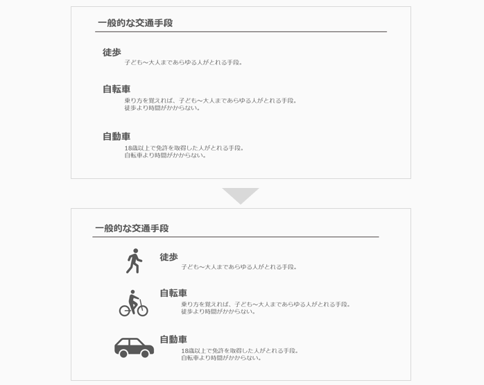 アイコンを使うと視覚的にわかりやすくなる