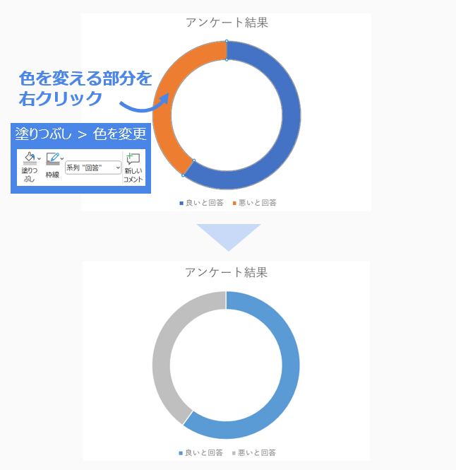 グラフの色を変更する