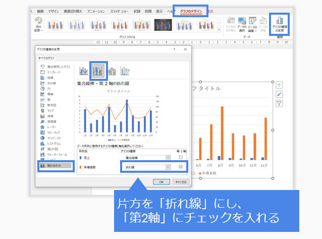 グラフを2軸グラフへ変更