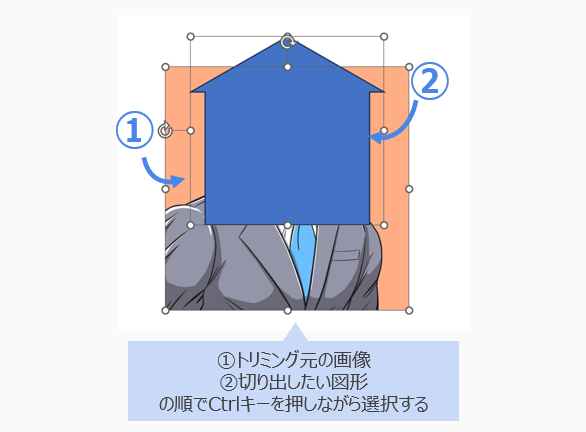 画像→図形の順で選択